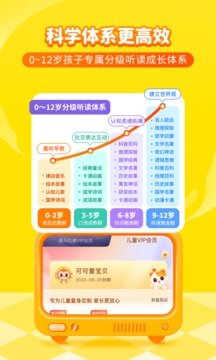 喜马拉雅儿童hd版