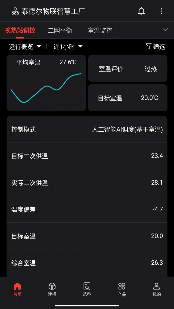 智慧供热云平台官方最新版本