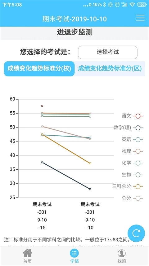 一起看免费版