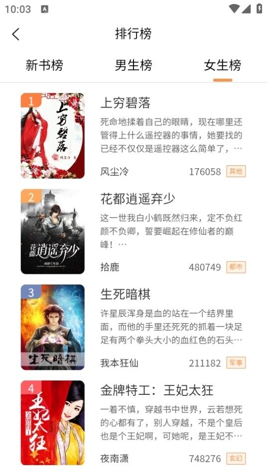 皮皮喵漫画免费阅读下载  免费安卓版 1