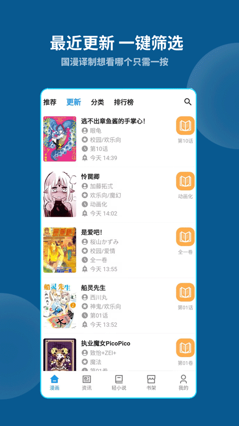 皮皮喵漫画免费阅读下载  免费安卓版 0