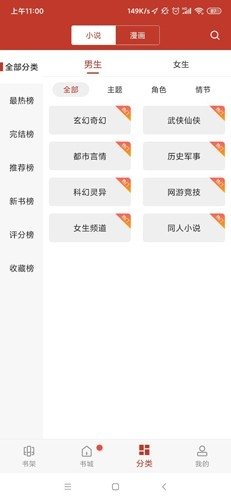 皮皮喵漫画免费阅读下载  免费安卓版 2