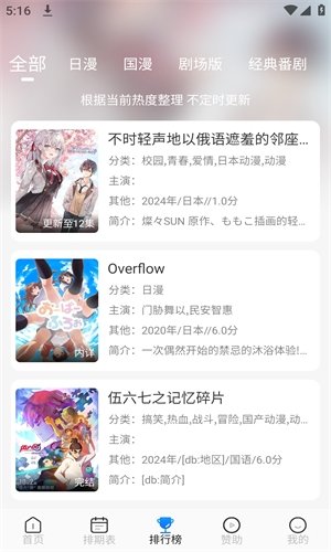 布蕾4K官网最新版  免费安卓版 2