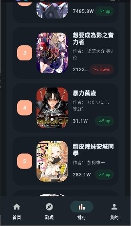 皮皮喵漫画免费阅读下载  免费安卓版 2