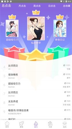 皮皮喵漫画免费阅读下载  免费安卓版 0