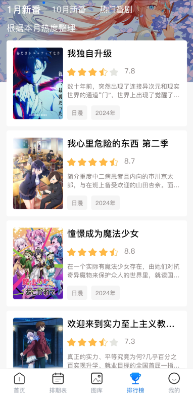皮皮喵漫画免费阅读下载  免费安卓版 2
