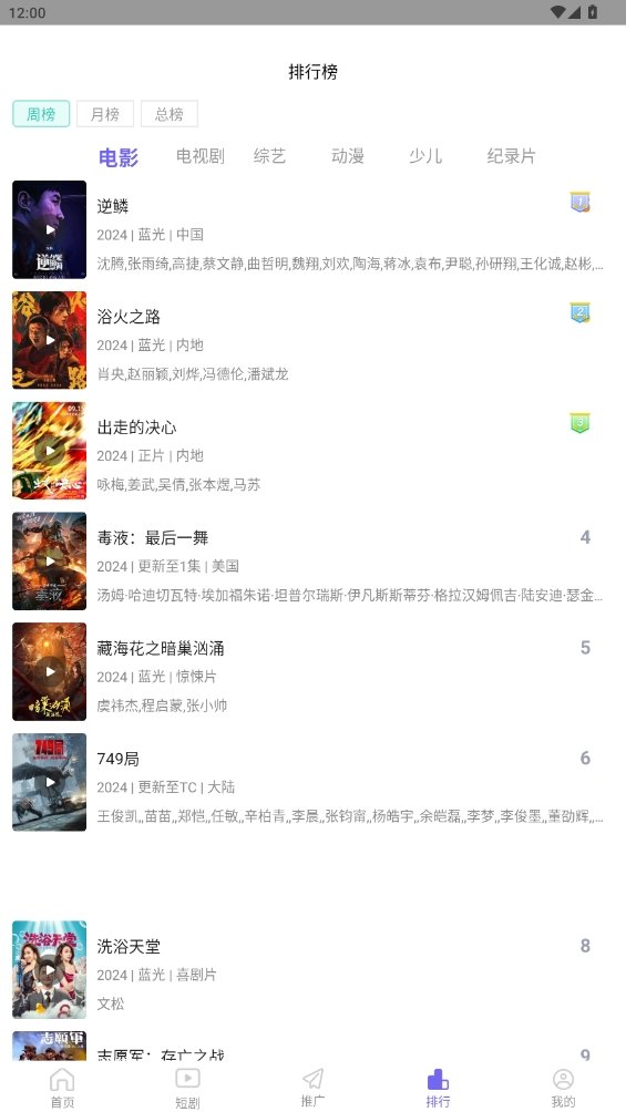 布蕾4K官网最新版  免费安卓版 1