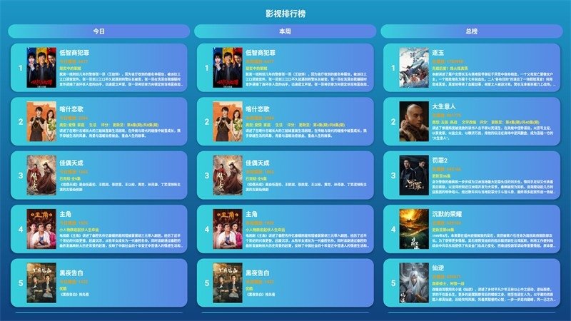 布蕾4K官网最新版  免费安卓版 0