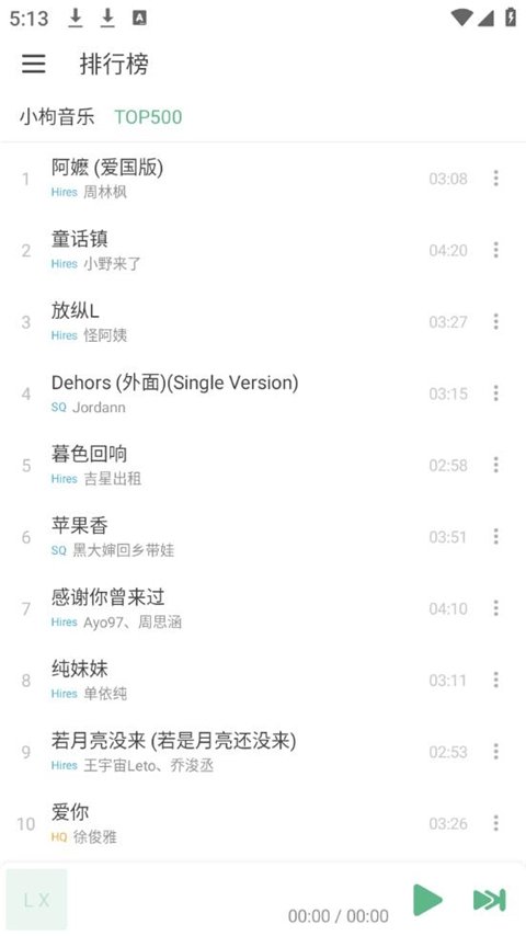 看漫画永久免费软件合集推荐  免费安卓版 0